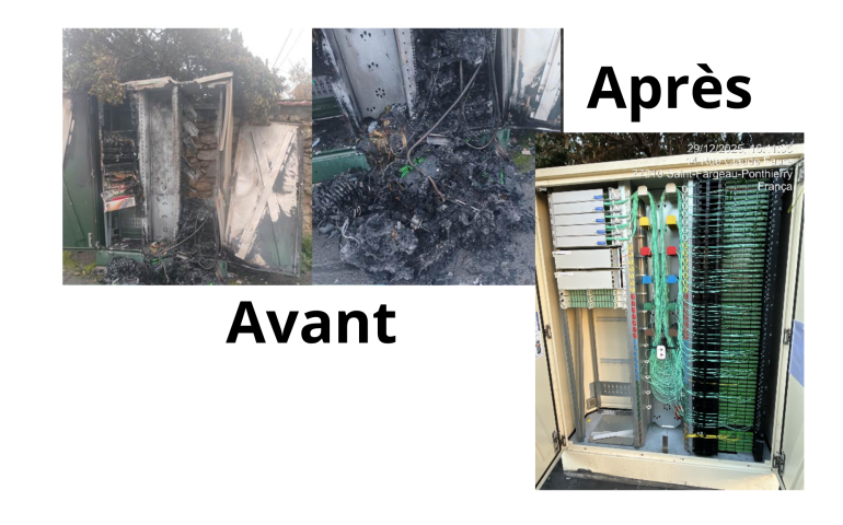 Incendie volontaire d'une armoire fibre à Saint-Fargeau-Ponthierry
